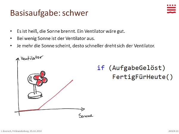 Folie aus der Einführungspräsentation